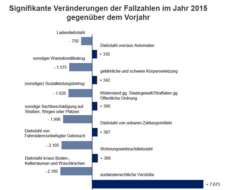 (Screen&shy;shot: PKS-Präsen&shy;ta&shy;tion)