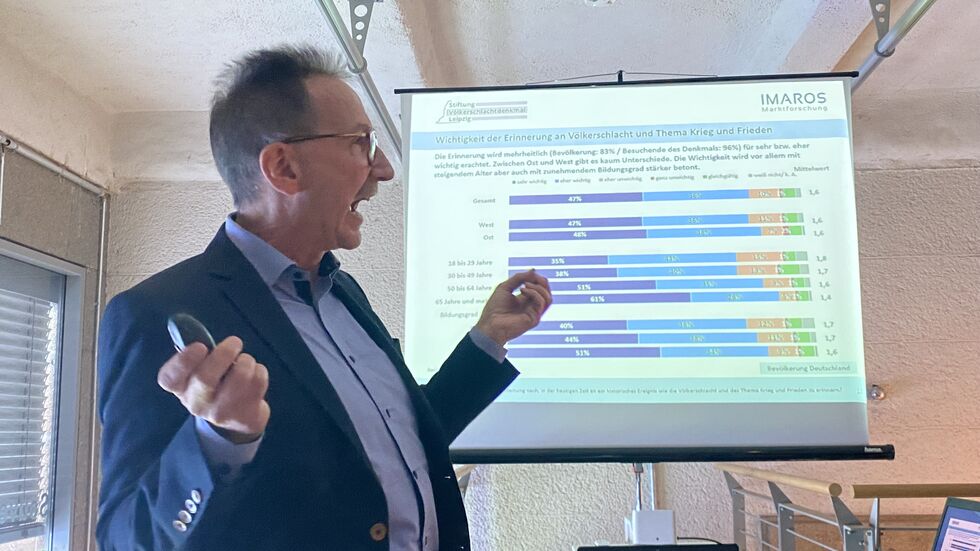 Marktforscher Dr. Volker Müller am Freitag bei der Präsentation seiner Umfrage-Ergebnisse zum Leipziger Völkerschlachtdenkmal.